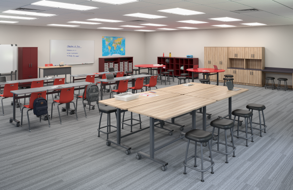Fifth to sixth grade environment