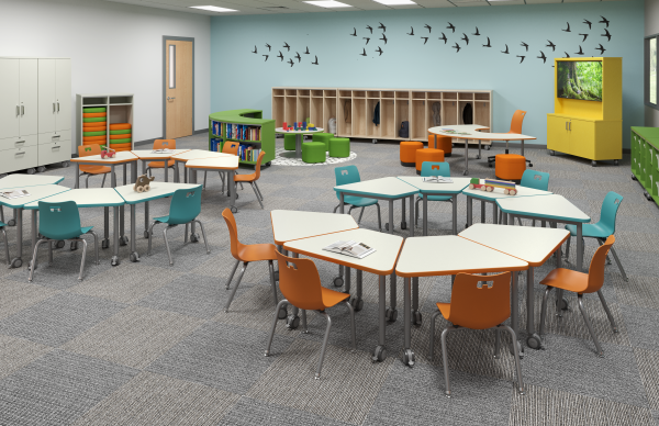 Kindergarten to second grade environment