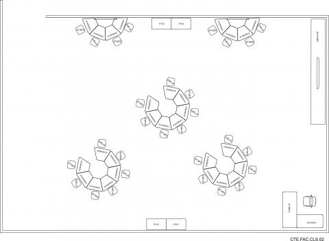 CTE.FAC.CLS.02 Plan