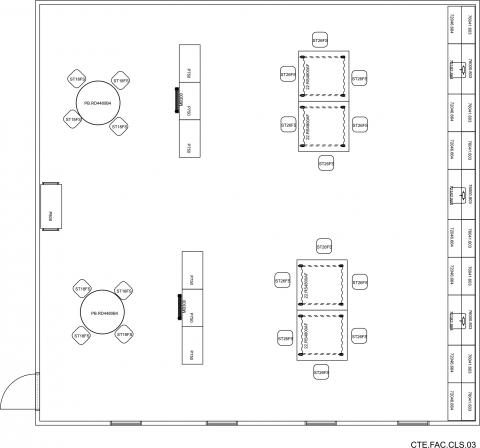 CTE.FAC.CLS.03 Plan
