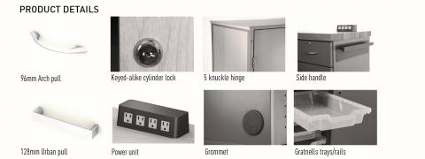 Sheerline - Project Cart feature details