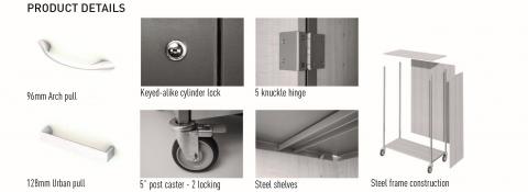 Sheerline - Shelf Storage feature details
