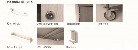 Sheerline - Workstation feature details