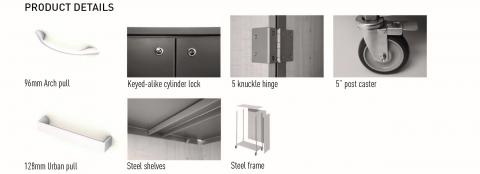 Sheerline - Wardrobe Storage feature details