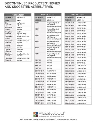 Discontinued_Products_Fleetwood_2025