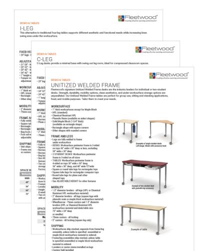 Desks & Tables Sell Sheets