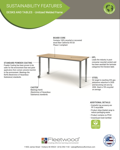 Sustainability Desk