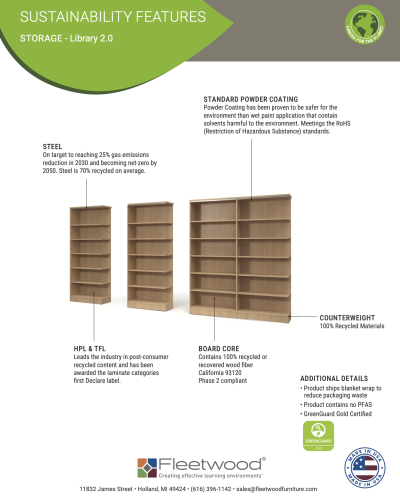 Sustainability Sheet Library 2.0